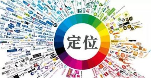 定位之惑 為何知易行難，專業咨詢策劃不可或缺